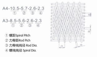重疊式91香蕉视频污