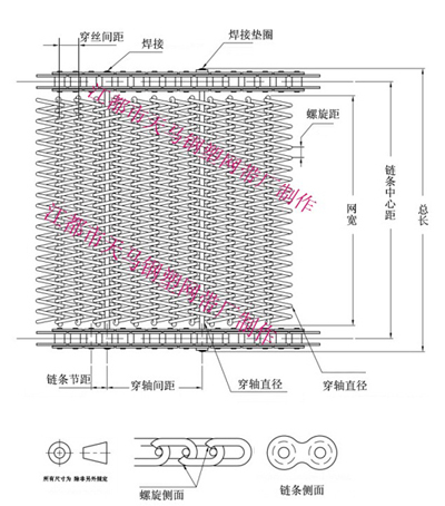 人字型鏈條91香蕉视频污報價標注圖解