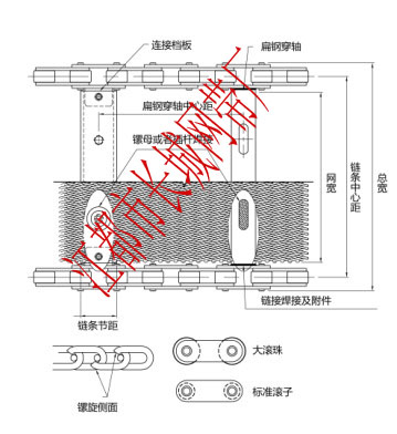 標準大齒輪鏈條91香蕉视频污標注圖
