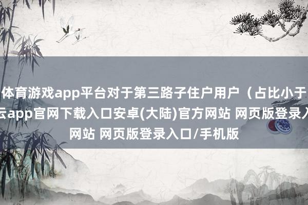 体育游戏app平台对于第三路子住户用户（占比小于10%）-开云app官网下载入口安卓(大陆)官方网站 网页版登录入口/手机版