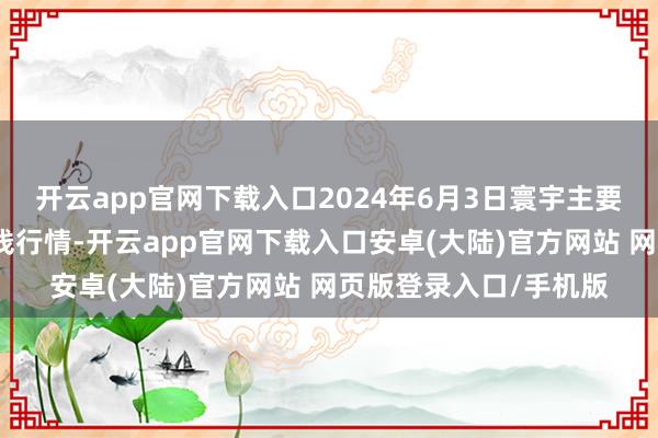 开云app官网下载入口2024年6月3日寰宇主要批发阛阓牛肉成品价钱行情-开云app官网下载入口安卓(大陆)官方网站 网页版登录入口/手机版