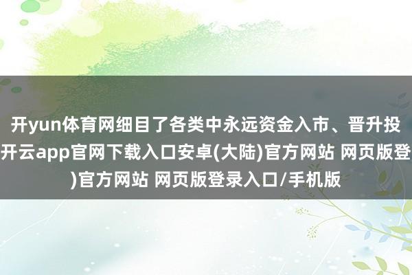 开yun体育网细目了各类中永远资金入市、晋升投资限度和比例-开云app官网下载入口安卓(大陆)官方网站 网页版登录入口/手机版