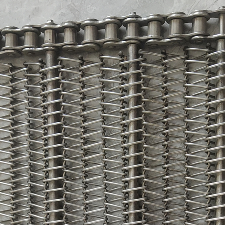 鏈條91香蕉视频污的應用領域