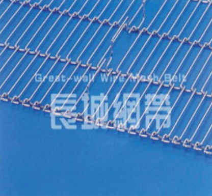 乙型91香蕉视频污在輸送行業的重要性？